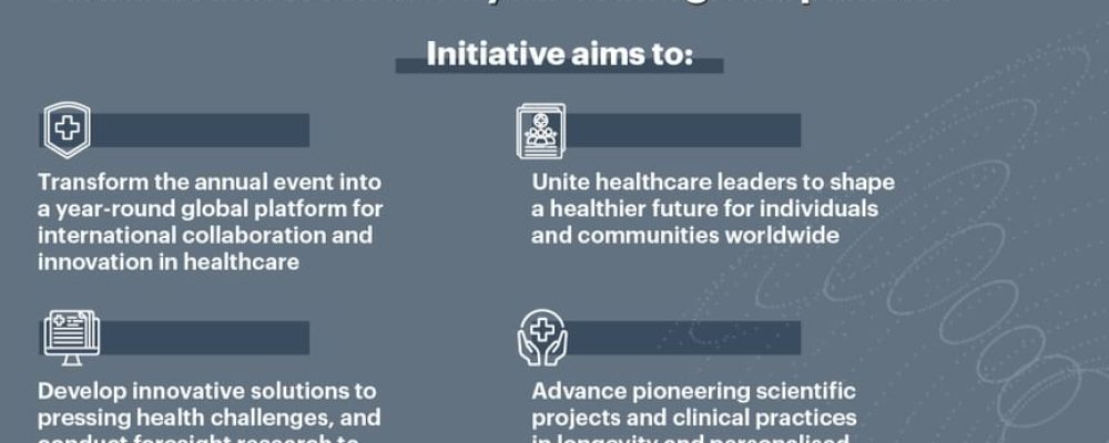 DoH Launches Future Health Initiative To Transform Abu Dhabi Global Health Week Into Year-Round Global Platform